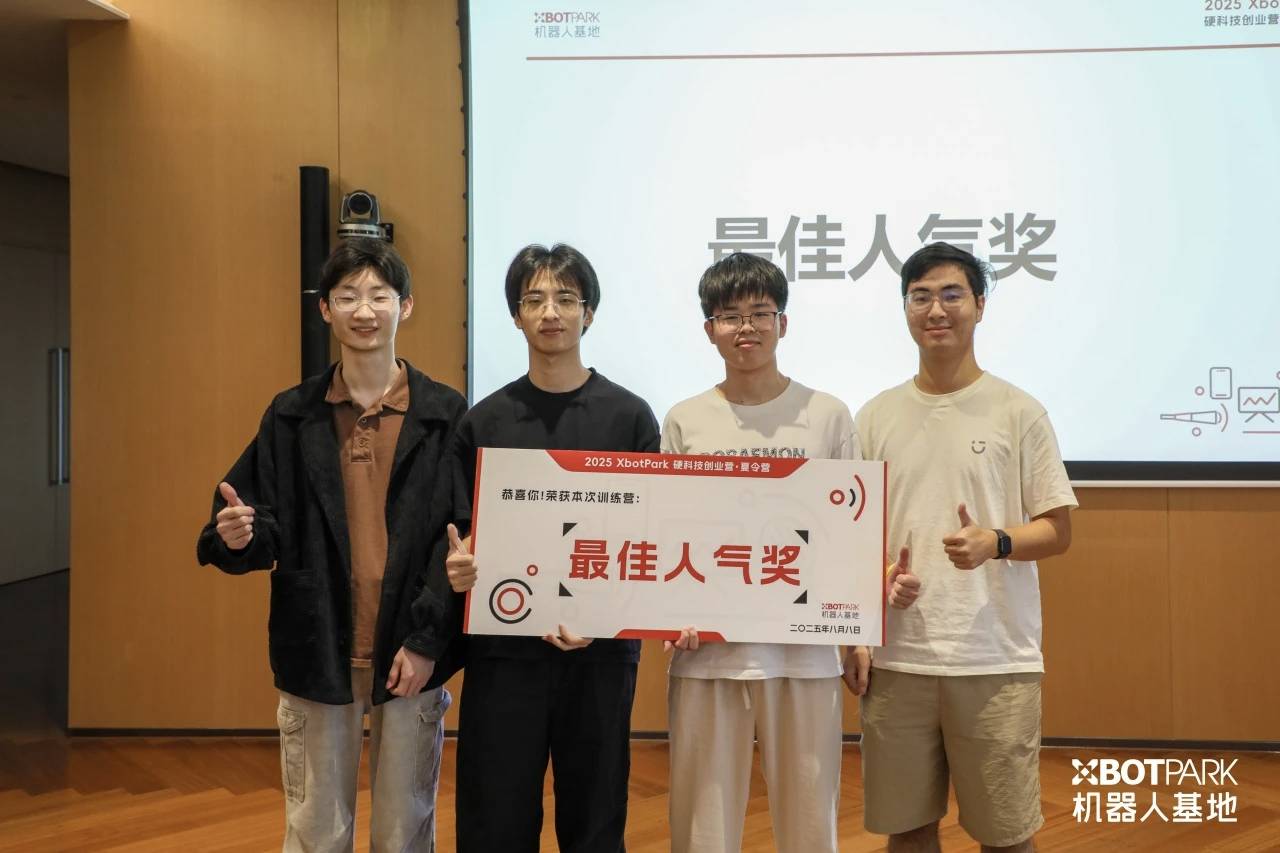 XbotPark 最佳人气奖